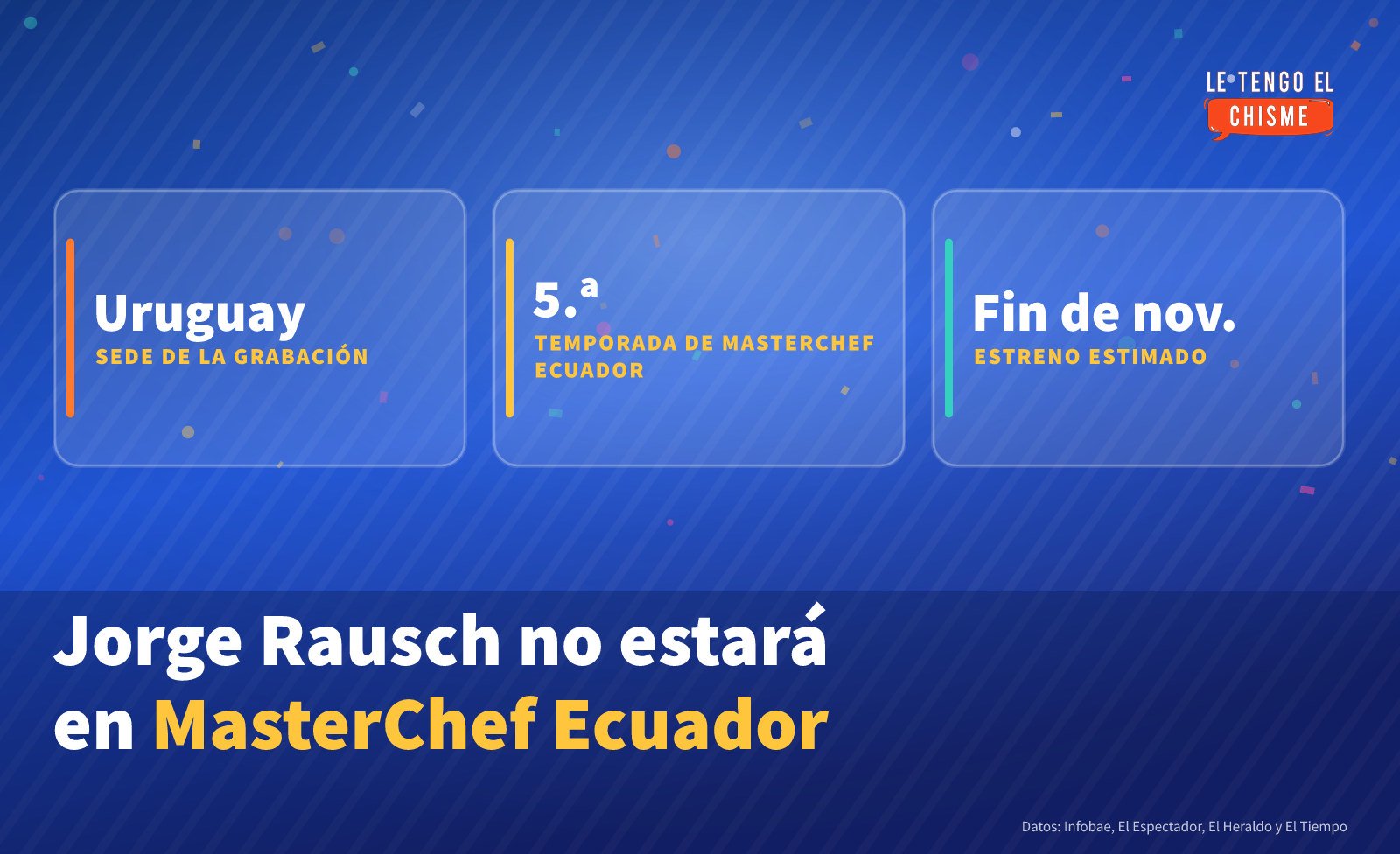 «Tristemente no podré participar»: Jorge Rausch no estará en la nueva temporada de MasterChef Ecuador
