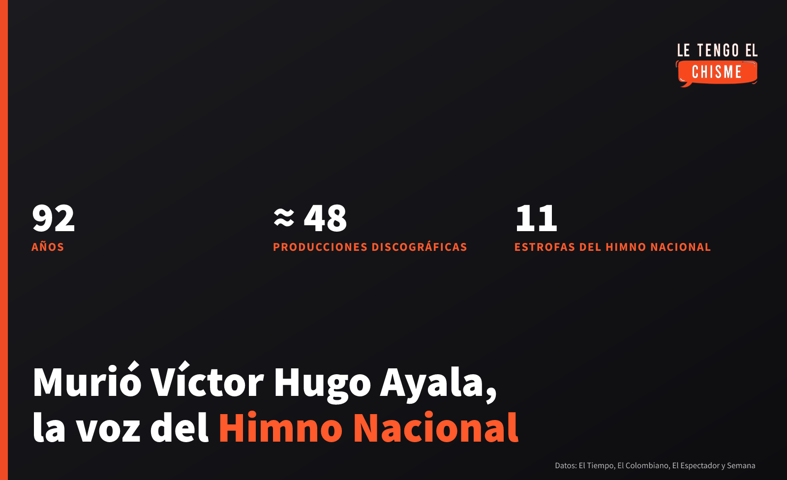 Murió Víctor Hugo Ayala, el cantante de boleros que grabó las once estrofas del Himno Nacional, a los 92 años