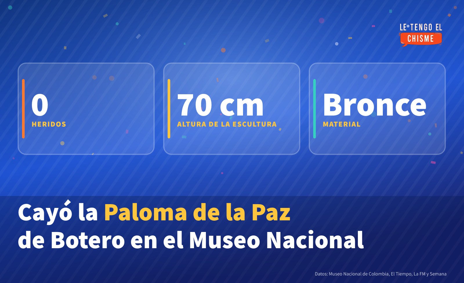 «La derribó sin intención»: la Paloma de la Paz de Botero cayó del tercer piso del Museo Nacional 1 Ficha con los datos del caso: ningún herido, escultura de 70 centímetros de altura, hecha de bronce