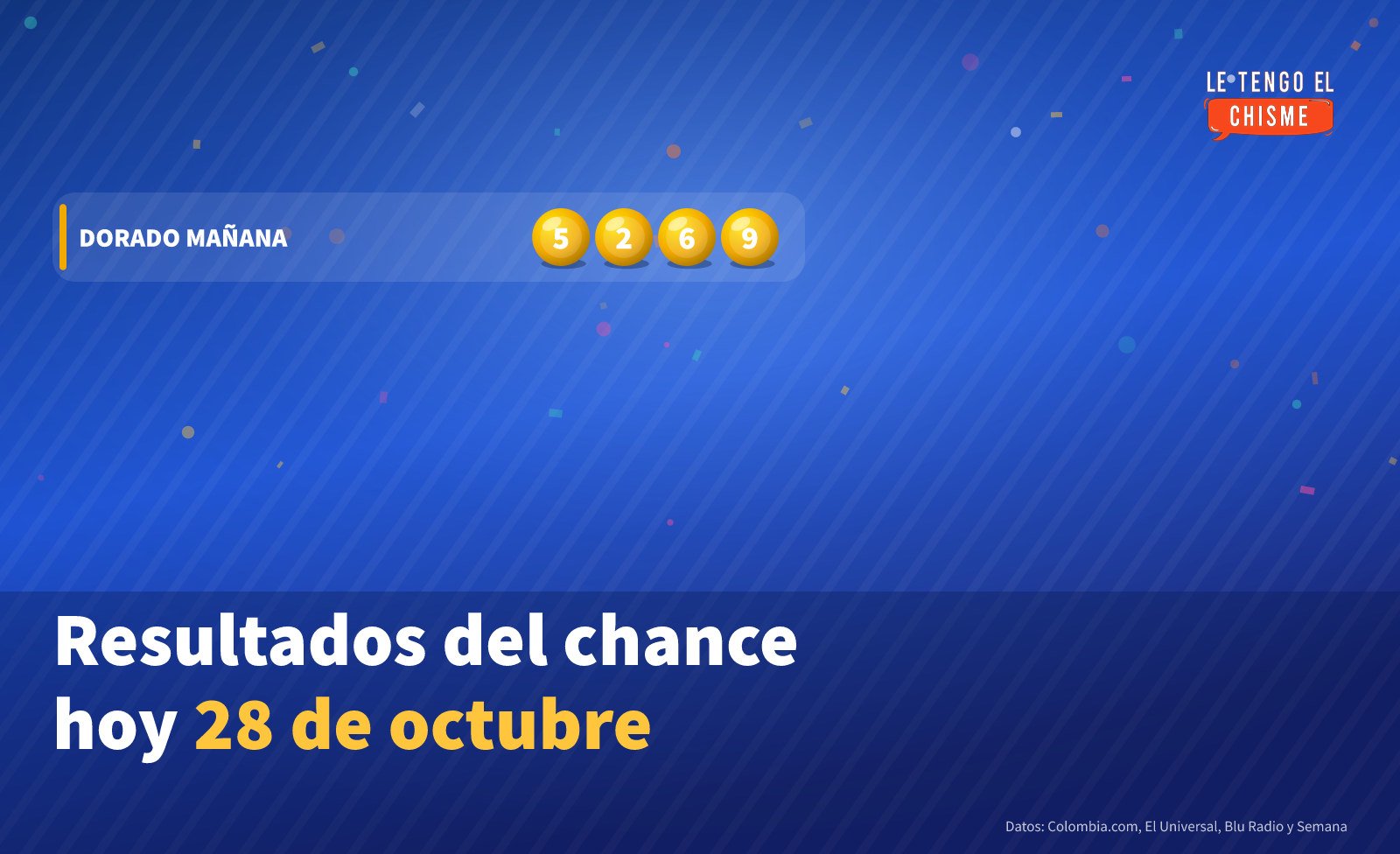 Resultados del chance hoy miércoles 28 de octubre de 2026: Dorado