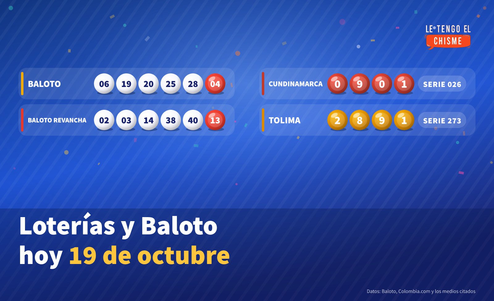 Ficha con los resultados de las loterías y del Baloto del 19 de octubre de 2026