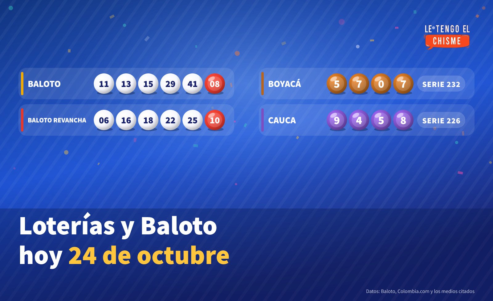 Resultados de las loterías y el Baloto hoy sábado 24 de octubre de 2026: Boyacá, Cauca y Baloto 1 Ficha con los resultados de las loterías y del Baloto del 24 de octubre de 2026