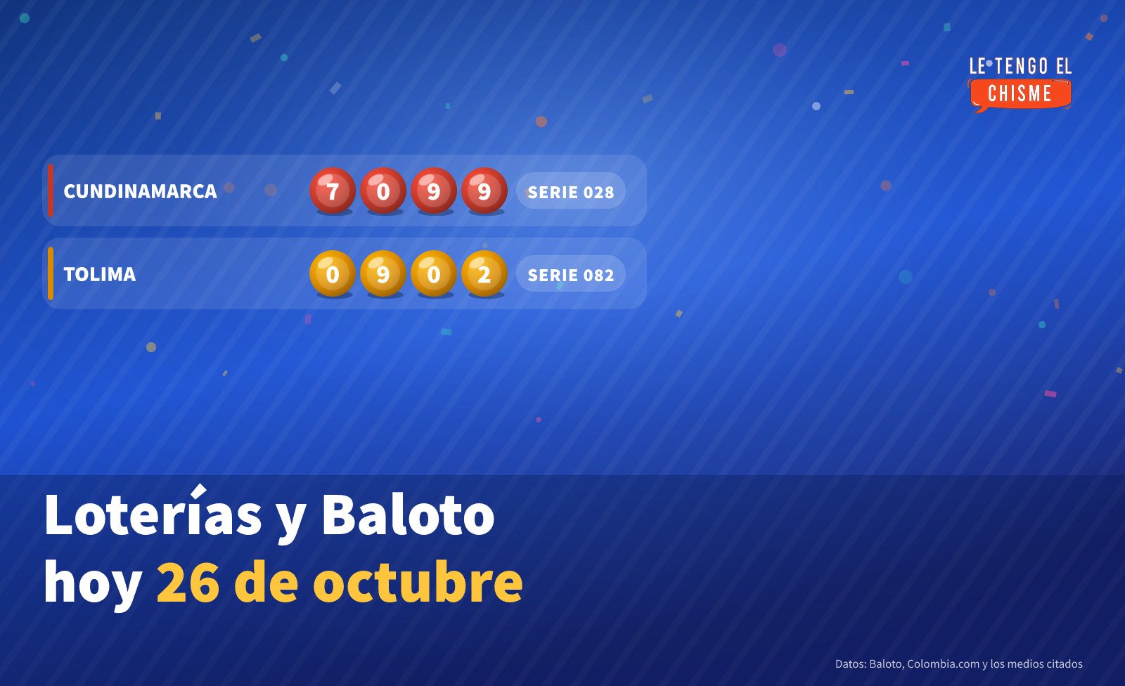 Resultados de las loterías y el Baloto hoy lunes 26 de octubre de 2026: Cundinamarca y Tolima