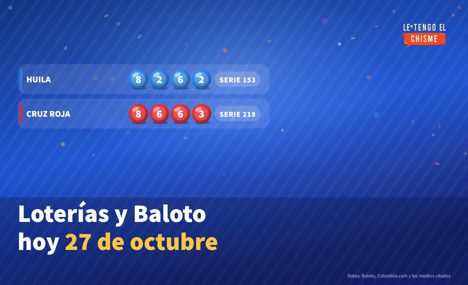 Resultados de las loterías y el Baloto hoy martes 27 de octubre de 2026: Huila y Cruz Roja