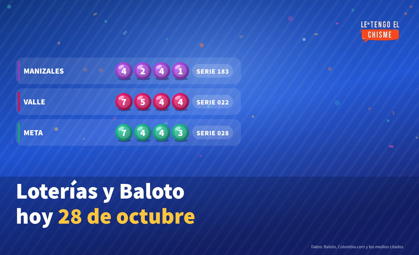 Resultados de las loterías y el Baloto hoy miércoles 28 de octubre de 2026: Manizales, Valle y Meta