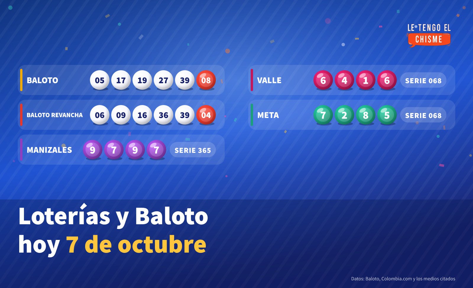 Ficha con los resultados de las loterías y del Baloto del 7 de octubre de 2026