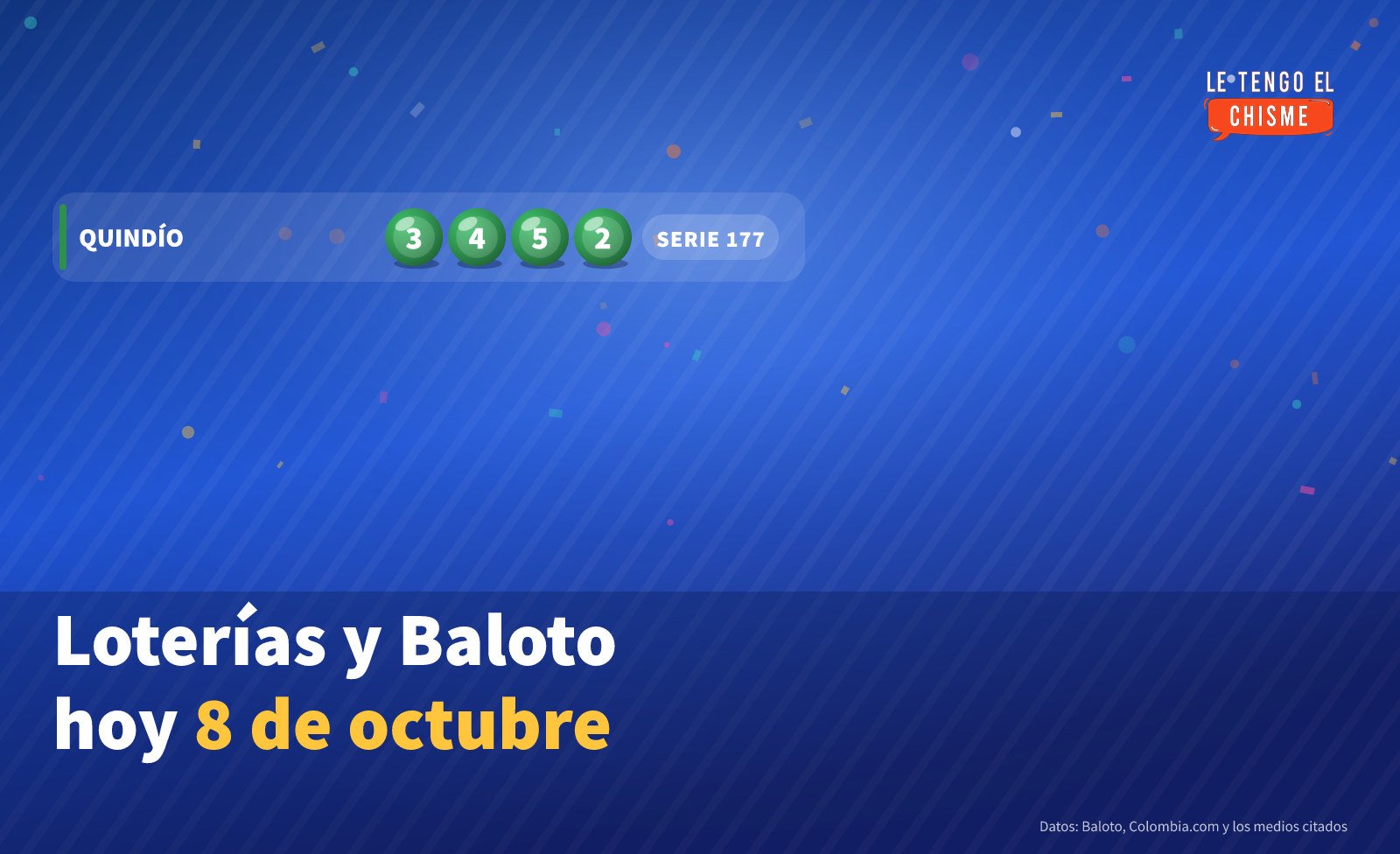 Resultados de las loterías y el Baloto hoy jueves 8 de octubre de 2026: Quindío