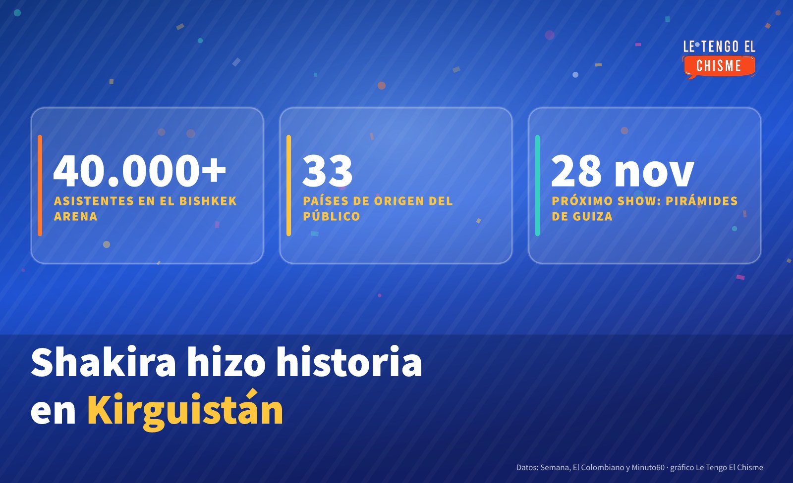 «Kutman kech, Bishkek»: Shakira hizo historia en Kirguistán con más de 40.000 personas en su primer concierto en Asia Central